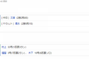 【試合結果】 9/12　中日 9-5 ヤクルト 4点ビハインドから逆転勝ちで3連勝！福留同点弾に木下拓勝ち越しHR！