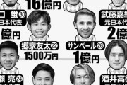大迫勇也がＪに帰ってきた！神戸合流中１日で初先発「かなりしんどかったですよ。今日はさすがに」と苦笑い！！