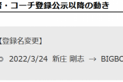 新庄監督、登録名をBIGBOSSに変更する