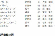 【公示】DeNA森唯斗、宮城滝太、井上絢登が一軍昇格　石田健、山﨑、宮﨑が登録抹消
