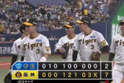 【阪神対中日20回戦】阪神が７－２で中日に勝利し４連勝！ 京セラ8戦全勝！佐藤輝が追撃弾＆同点打！木浪が決勝打！大竹が９勝目！中日は敵地１４連敗