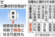 もともと「民主党」を登録してたのは国民民主党で立憲が被せてきたんだよな　～　【悲報】パヨク、馬鹿だった……｢民主党｣への投票を400万票発見