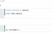 【試合結果】 9/2　中日 0-5　ヤクルト　大野村上に痛恨被弾・・打線は今日も元気なく完敗