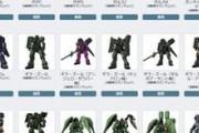 ※ガンダムシリーズのMS・MAって今全部で何体くらいあるんだろうか？