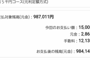 【画像】リボ払いの手数料がハンパないと話題にｗｗｗｗｗｗ