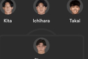 喜多壱也、市原吏音、高井幸大…　日本のCBの未来明るいな
