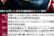 中国の専門家ら「コウモリがウイルスの発生源」　トランプ大統領「その地域にコウモリはいないし、売られてもいなかった」