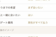 婚活女「専業主婦やるけど家事子育て全部やってほしいし休日も別行動したい」