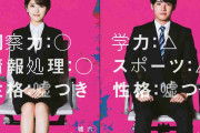 映画『六人の嘘つきな大学生』浜辺美波・赤楚衛二が就職活動をめぐる心理戦に挑む、公開日11・22に決定