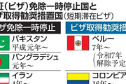 【朗報】ついにトルコビザ免除、継続か停止か　外務省外国人課「日本入国時に厳格な入国審査が行われ、結果として入国できないおそれがある」