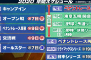 【プロ野球】2020年のスケジュール