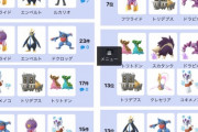 【ポケモンGO】ヒスイカップ開始！環境上位パは？
