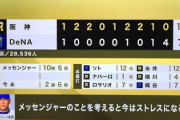 【悲報】ラミレスの5年間は阪神以外に勝ち越し、三浦の3年間は中日以外に負け越し