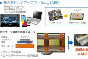 【悲報】PS5やswitchの品薄、味の素のせいだった