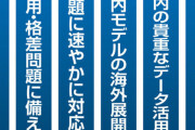 国産ＡＩに日本の自律性確保を…官民一体の基盤モデル開発