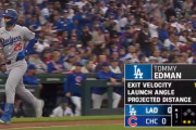【今永打たれる】大谷がサードエラーで出塁後、絶好調トミー・エドマンが3ランホームラン