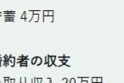 ごめん、指輪買えないかも…手取り月20万円の26歳婚約者に「多額の借金」が発覚→それでも結婚したい場合の解決方法