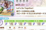 【ウマ娘】ピサは芝ダ両刀？エバヤンは芝G？ アオハル育成情報だとこんな適正らしい。