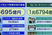 【朗報】緊急事態宣言、25日に全面解除を検討