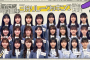 【日向坂46】懐かしい企画だわ