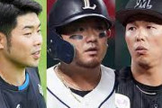 【悲報】プロ野球「入る球団選べません、FA権遅いです、人的補償あります」←これ