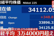 日経平均一時3万4000円超え　約33年ぶりの高値水準