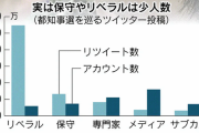 ネトウヨが増長するのはエコーチェンバー現象の結果