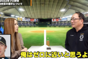 【悲報】とある日ハムOB「秋吉が日本ハムと再契約する可能性はゼロに近いと思う」