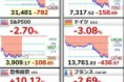 米　国　株　大　暴　落　！