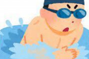 クロール「速いぞ！」平泳ぎ「体力消費が少ないぞ！」背泳ぎ「…」