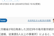 【朗報】アベノミクスの果実、遂に実る。日本人の賃金が新記録を樹立wvwvwvwvwv