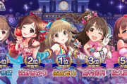 【デレマス】今回の選挙で1番バランスいいユニットだと思う