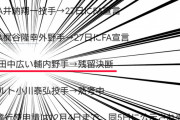 【悲報】カープ田中広輔『広い輔→残留決断』日刊スポーツで誤植ｗｗｗｗ