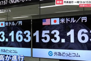 円高進行　一時1ドル＝153円前半に