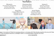有名な海外の会議にて「オタクが VTuber をどう受け入れてるか」の研究が発表されたらしい