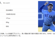 中日 ドラフト2位は森博人（日体大・投手）3位土田龍空（近江高・内野手）