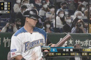 中田翔 .186(59-11) 0本 4打点 OPS.493 14三振 得点圏.222(18-4)