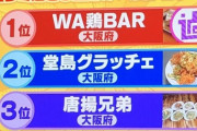 大阪で人気の唐揚げがコチラ