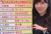 【画像】ラーメン大好き美女が選ぶラーメンランキングベスト10がこちらｗｗｗｗｗｗｗｗ