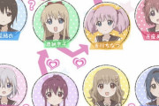 【衝撃】ゆるゆりの相関図、ガチでやばい