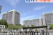 防衛予算約1300億円使いきれず不用額に…増税議論に影響を与える可能性！