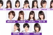 【乃木坂46】後列にワイの知らない人がいるんだが...