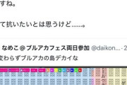 【徹底討論】コミケC107相変わらずブルアカ島が覇権で真日本人たるアイマスPが嘆いて物議に