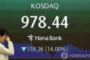 韓国人「韓国株が12％暴落し史上最大の下げ幅を記録…KOSPIが5100線を割り込んだ“恐怖の水曜日”隣国・日本の市場動向との決定的な差に驚愕」