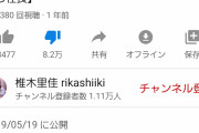【朗報】椎木里佳さん(23)、アンチが激減！