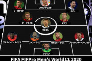 【海外サッカー】FIFA/FIFProワールドイレブンが決定！リバプールとバイエルンから最多選出