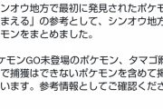 【ポケモンGO】「シンオウ地方で最初に発見されたポケモン」の文章で混乱するユーザー達