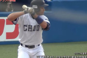 【悲報】中大・森下、右手骨折で全治３ヶ月