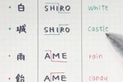外国人「日本語はイントネーションでこんなに変わる特殊な言語だ」