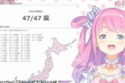 【唖然】VTuber「47都道府県の場所を答えるクイズ？簡単でしょ」→結果ｗｗｗｗｗｗ